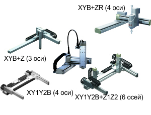     IK3, ICS(P)A3/B3/A4/A6