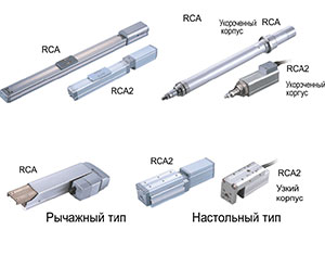 Простые актуаторы RCA/RCA2