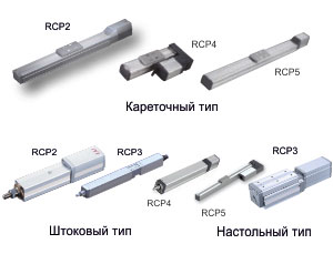 Простые актуаторы RCP2/RCP3/RCP4/RCP5