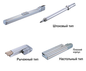 Простые актуаторы RCS2/RCS3