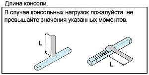 Консольная нагрузка